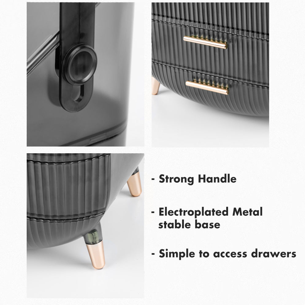 ALOXE Cute  Cosmetic and Skincare Organizer Box